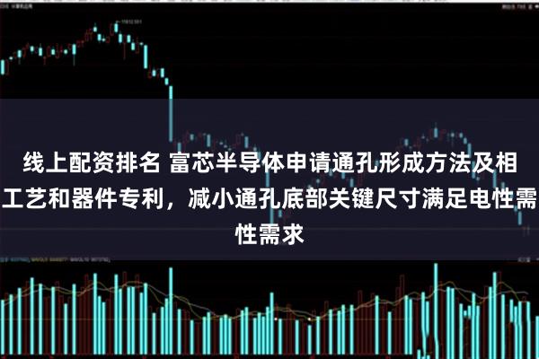 线上配资排名 富芯半导体申请通孔形成方法及相关工艺和器件专利，减小通孔底部关键尺寸满足电性需求